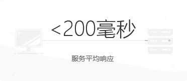 <200毫秒服務平均響應
