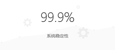 99.9%系統穩定性
