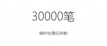 30000筆每秒處理任務數
